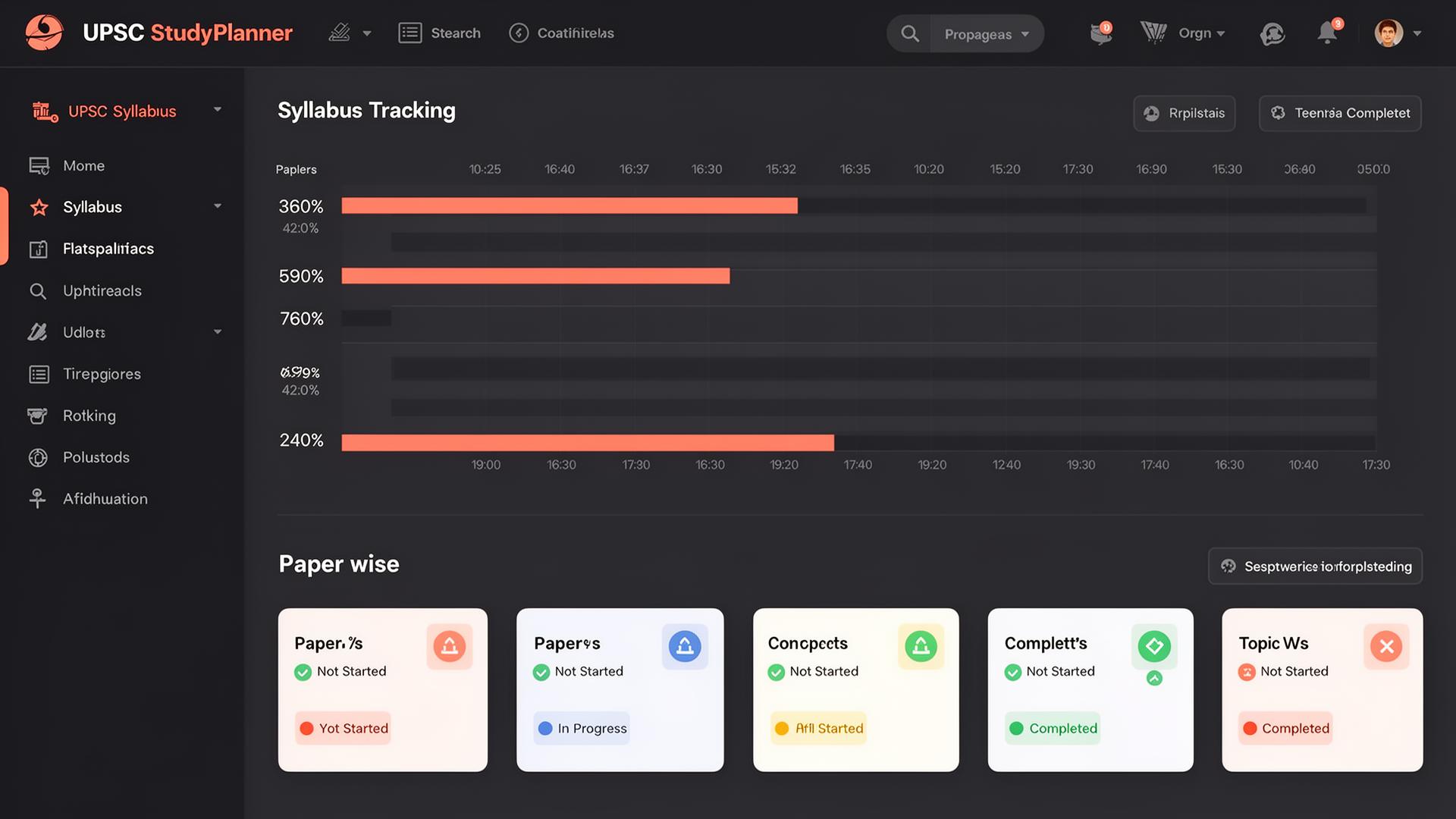 MyUPSCPlanner — UPSC Study Planner & Strategy System